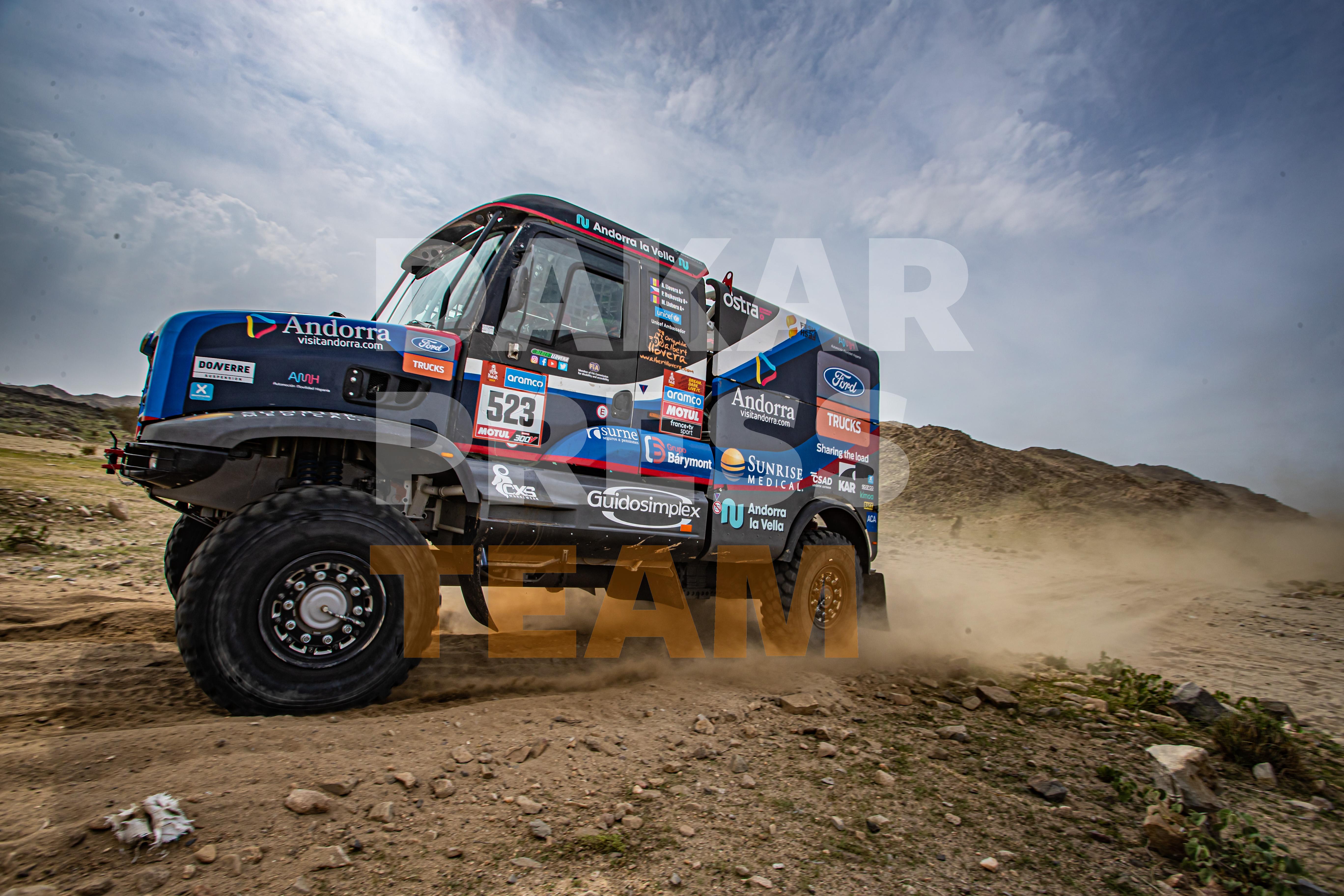 Dakar Press Team AUSTRALIA - Owner Dakar Press Team AUSTRALIA - Own